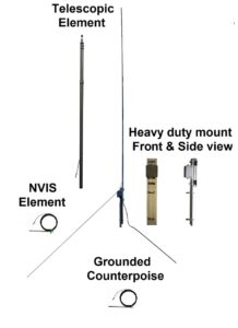 10-80M Marine HF Antenna.