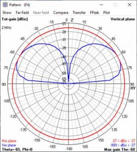 2MHZ-270x300